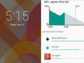 Android feature tempo ricarica