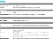 Slate Plus: nuovi dettagli