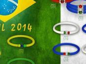 TooBe Boccadamo presenta “Brasil 2014”, colori mondiali dallo stile italiano