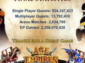 Empires Online chiude battenti