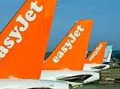 Vinci easyjet music generation