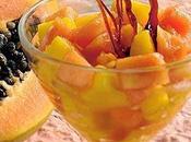 Dessert papaia mango.