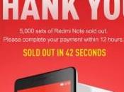 Nuovo record Xiaomi! Venduti 5.000 Redmi Note secondi