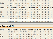 Pienne perde Calligaris