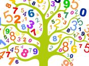 Numerologia enoica, numerologia ideologica