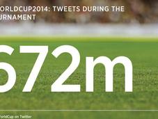 Tweet Mondiali Brasile 2014 sono stati milioni!