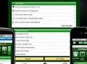 Come scommettere dispositivi mobili