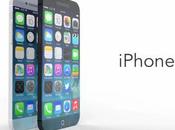 iPhone produzione Luglio versione 4.7″ Agosto quella 5.5″