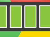Google Chrome consuma batteria portatili