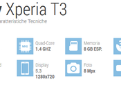 Sony Xperia Manuale Italiano libretto istruzioni Download gratis