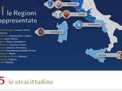 Aspettando calendari, ecco l’infografica Panini Digital sulla Serie