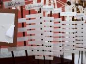 Idee spunti Tableau Mariage Favola.