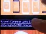Semplice soluzione eliminare "bug" Nokia Lumia