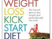 21-day weight loss kickstart diet Neal Barnard