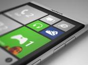 Nokia Lumia Hard Reset Come formattare telefono resettarlo
