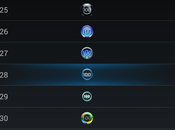 Esperti modding? 3Minit Battery caso vostro