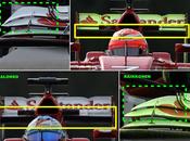 Spa: prove comparative casa Ferrari