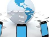 Marketing…quanto produci?