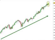 S&amp;P 500: nuovo record