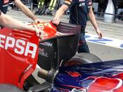 Spa: pacchetto aerodinamico della Toro Rosso