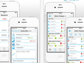 Gestiamo facilità contabilità l’App myMoney Gestione Spese iPhone!!
