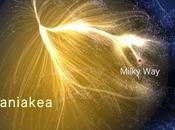 "Laniakea, l'immenso 'Paradiso' Galattico dove trova Lattea"