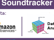 Workshop: Amazon Services Data Analytics team Soundtracker