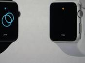 Ecco l’Apple Watch caratteristiche