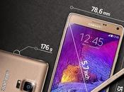 [Infografica] Samsung Galaxy Note funzionalità principali