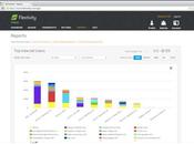 Intego annuncia FlexTivity