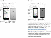 iPhone iPad manuale d’uso libretto istruzioni
