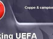 Ranking Uefa aggiornato 2/10/2014