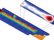 fermioni majorana osservati prima volta