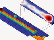 possibilità nuovi computer quantici