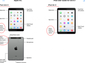 iPad mini confermati Apple