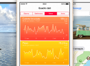 Apple Jailbreak iPhone iPad