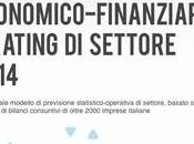 Come analizzare settori economici: beta settore tendenze