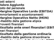 Valutazione d'azienda: come determinare flussi cassa