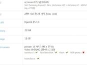 Meizu Pro, specifiche tecniche