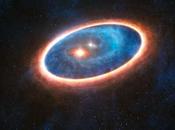 doppio disco Sistema Tauri-A