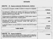 Trasparenza: pubblichiamo, senza commenti, quanto hanno dichiarato avere speso campagna elettorale amministrative