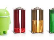 Migliore batteria esterna smartphone Android