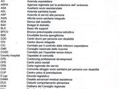 linguaggi settoriali: GLOSSARIO DELLE SIGLE SERVIZI SANITARI SOCIALI