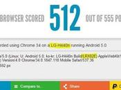 H440n Android Lollipop appare benchmark