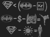 matematica applicata supereroi
