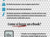 Ebook, testo virtuale scrittura infinita