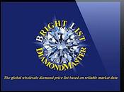 investire mercato diamanti