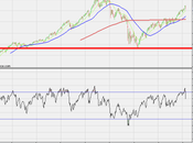 India,Germania,Italia, cosa hanno comune???
