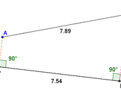 Cos’è proiezione segmento sulla retta?