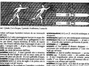 Come anni dizionari venivano citate scie degli aerei?